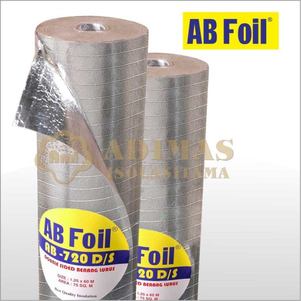 Alumunium Foil - AB FOIL